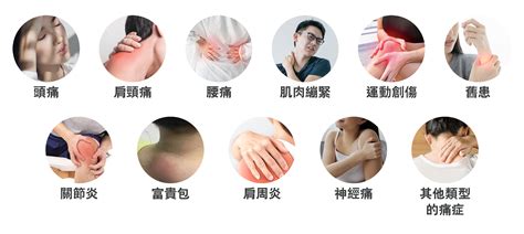 圓心源中醫綜合治療中心|痛症治療師/推拿師